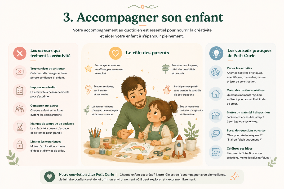choisir le jeux educatif selon besoin de l'enfant, Petit Curio