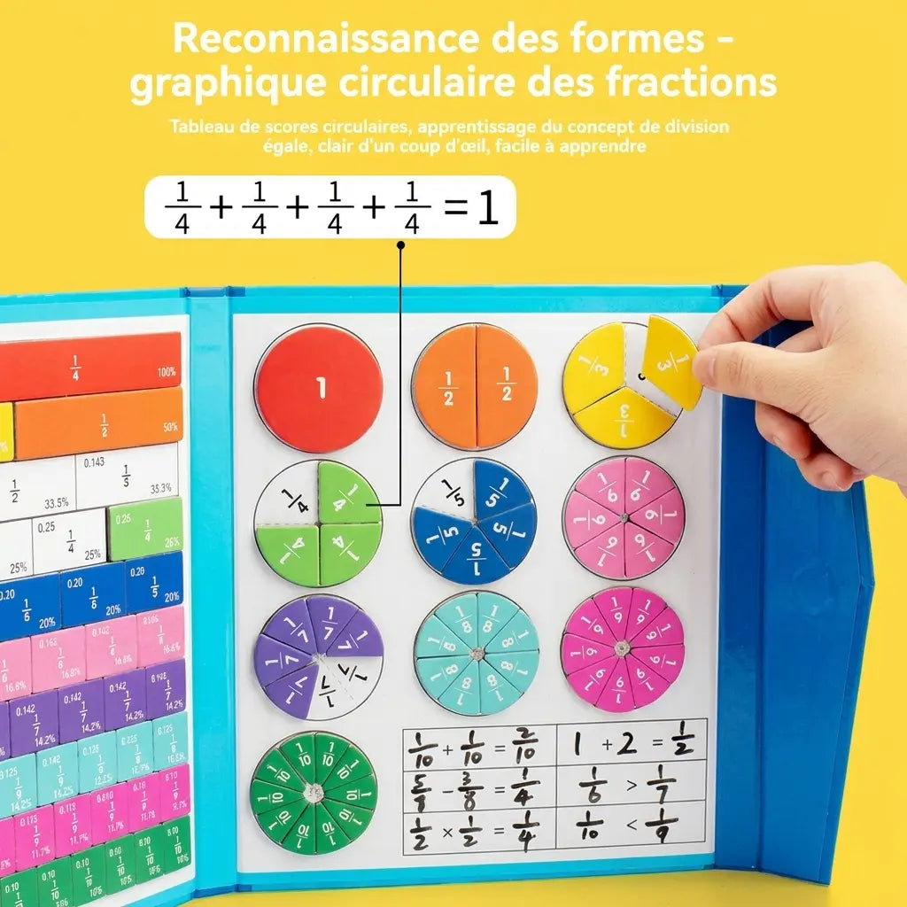 Main retirant un tiers jaune du jeu de fractions Fracti’Malin™, à côté des disques divisés en parts colorées.