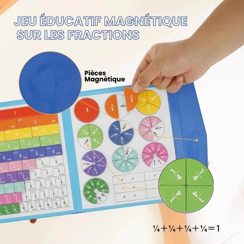 Carnet Fracti’Malin™ ouvert avec fractions magnétiques en bandes et en disques, et illustration de quatre quarts formant un tout.