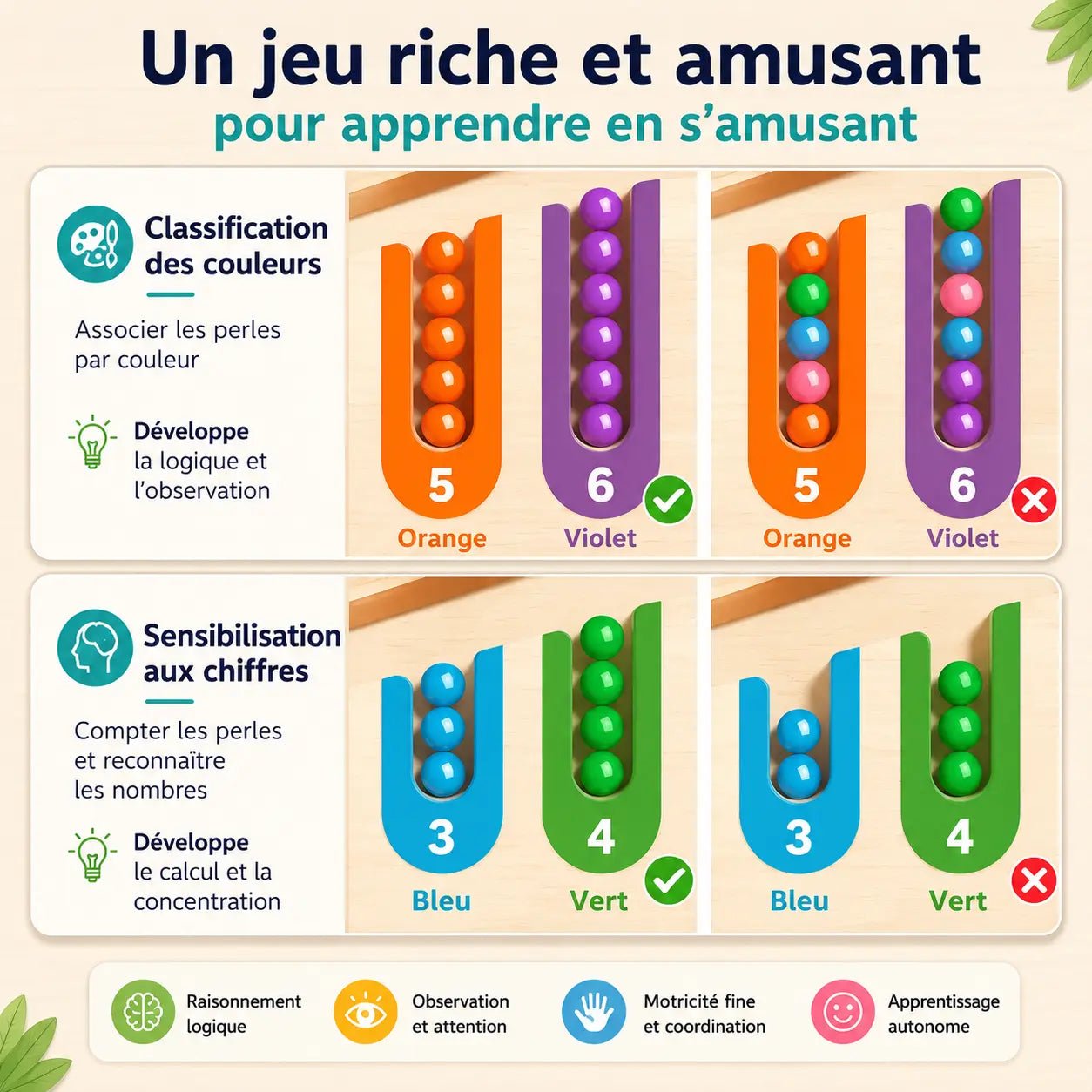 Labyrinthe magnétique Montessori en bois avec chiffres et billes colorées LogicPath - Petit Curio