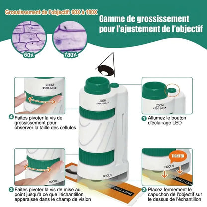 Réglages du microscope enfant MicroLab : bouton LED, bagues de zoom et de mise au point, grossissement annoncé de 60 à 180×.