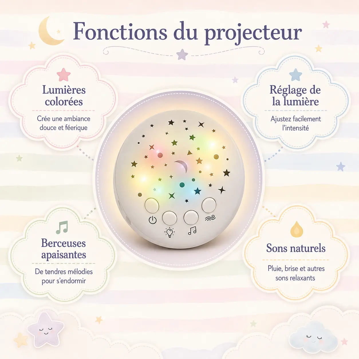 Peluche lumineuse musicale fonctions sons et lumières – jouet bébé | Petit Curio
