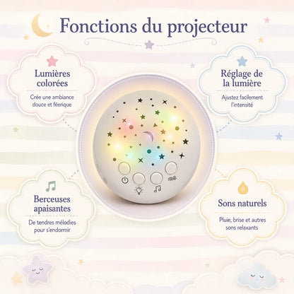 Peluche lumineuse musicale fonctions sons et lumières – jouet bébé | Petit Curio
