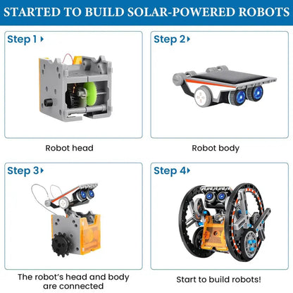 Illustration du panneau solaire de RoboSolar13™ et d’une seconde option d’alimentation par piles