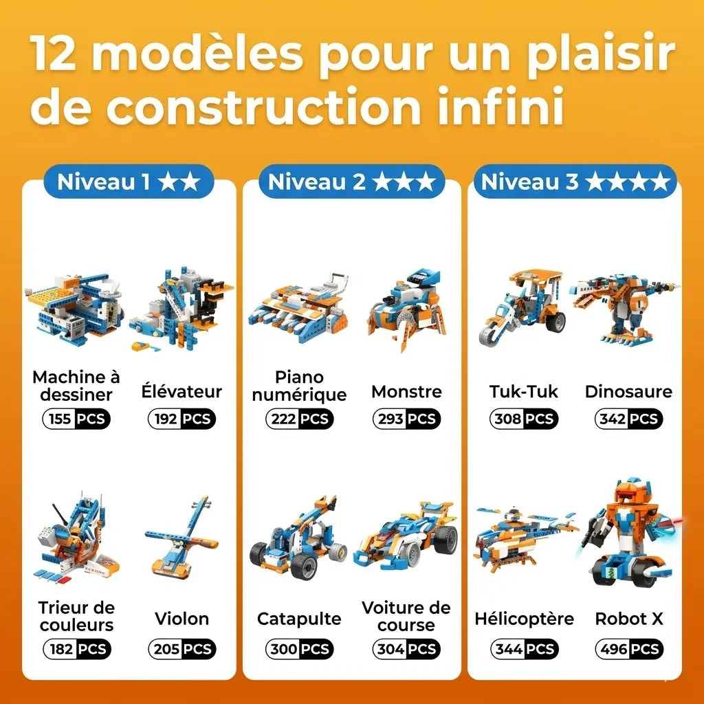 Présentation des 12 modèles à construire successivement avec Robot-Xtreme™, classés en trois niveaux