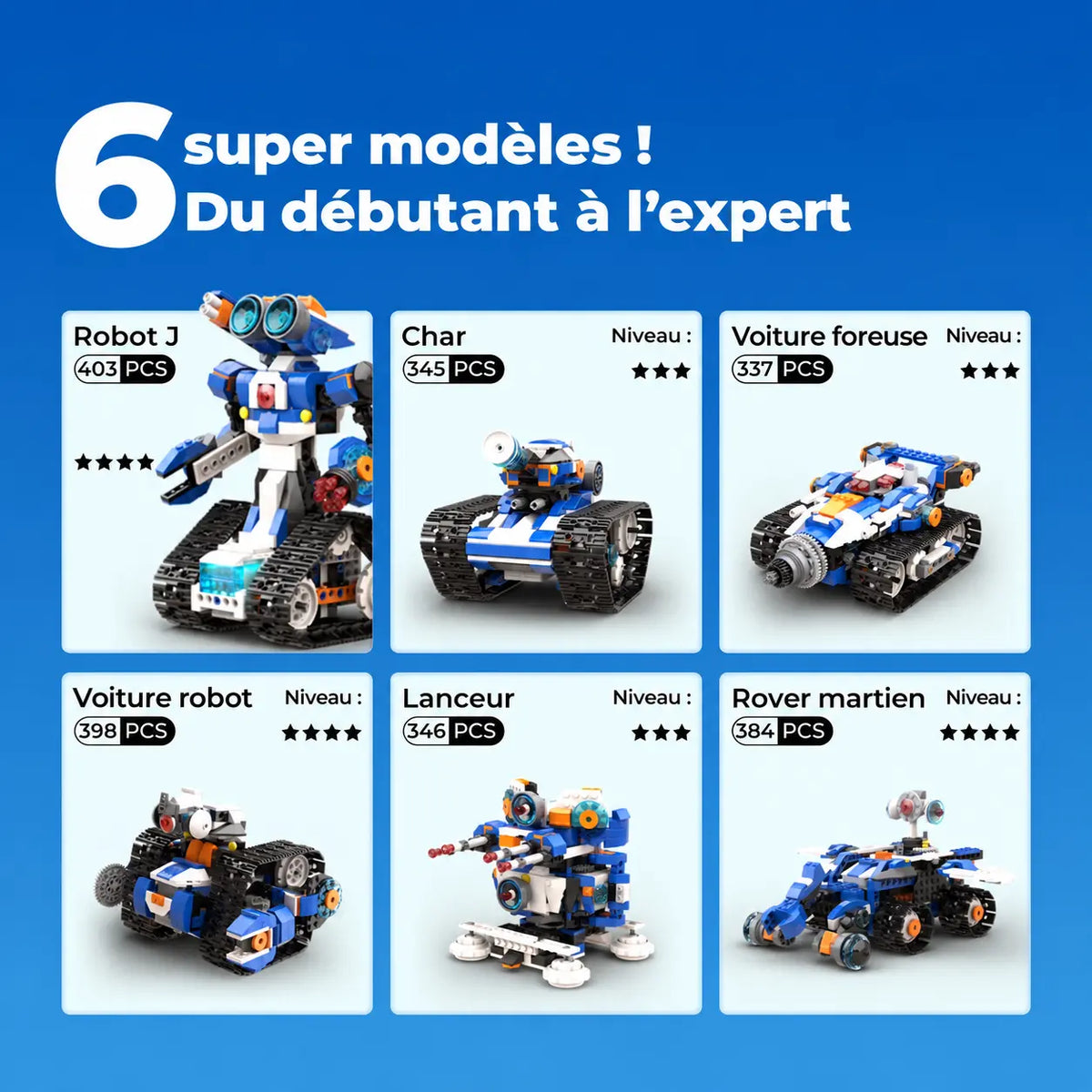Présentation des six modèles à construire successivement avec le kit robot RoboMax6™
