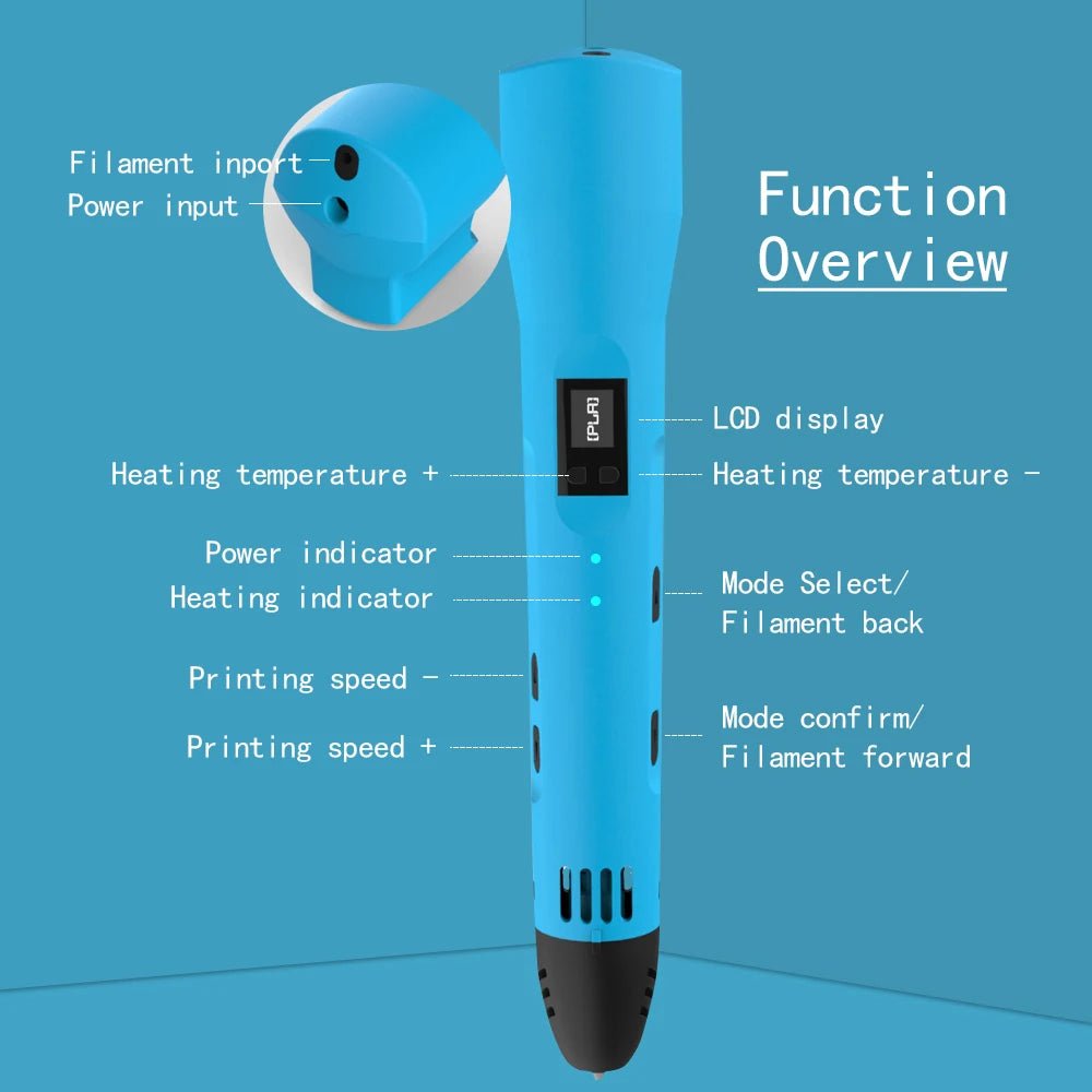 Stylo 3D enfant avec écran LCD température ajustable, modes PLA et ABS, plage 60-245°C pour tous types de filaments