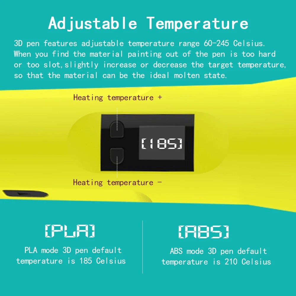 Écran LCD stylo 3D enfant affichant la température en temps réel, modes PLA 185°C et ABS 210°C, contrôle précis