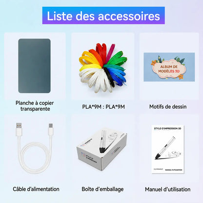 Kit stylo 3D Curio-Art filament PLA 9 m planche transparente câble USB-C manuel