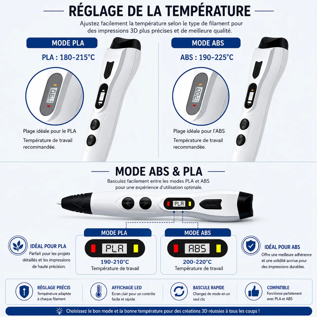 Stylo 3D enfant LCD PLA ABS — 90m de filament, buse anti-bourrage, sac de transport