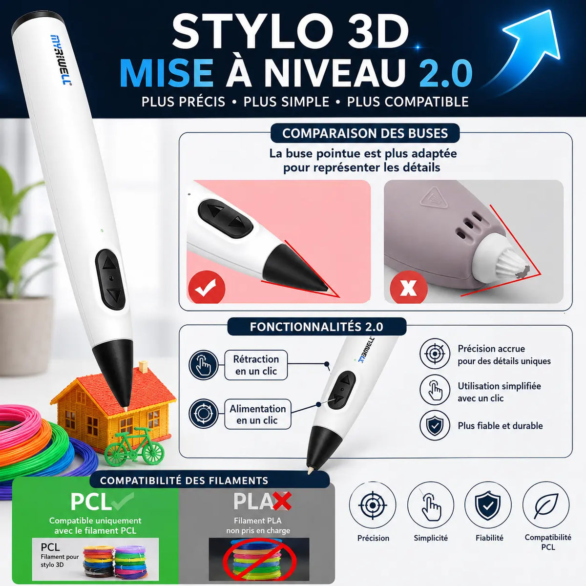Stylo 3D enfant basse température dans la gamme Petit Curio