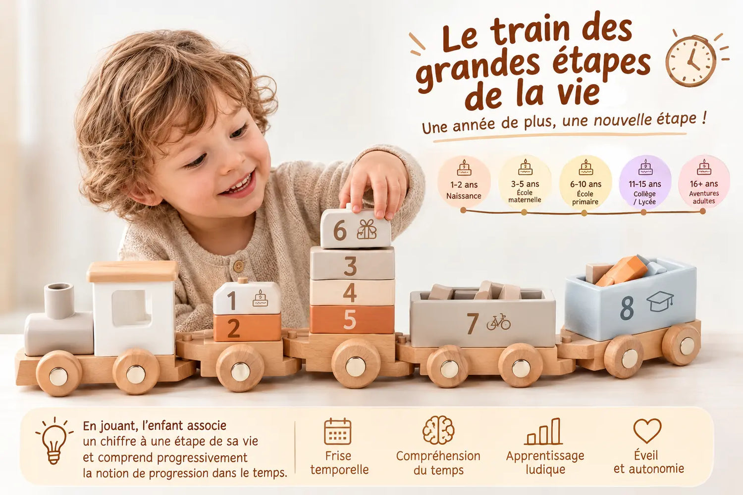 Train en bois d'anniversaire avec blocs numérotés Anniv'Loco - Petit Curio